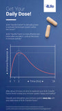 4Life Transfer Factor RioVida - Superfruit shot for immune and antioxidant support