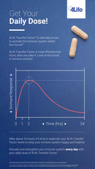 4Life Transfer Factor RioVida - Superfruit shot for immune and antioxidant support