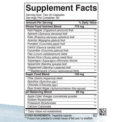 Bountiful Harvest Plus